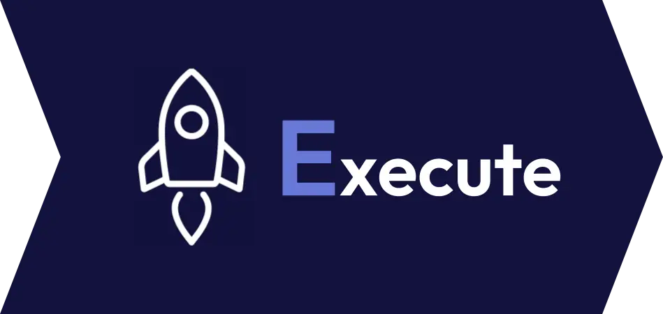 Phase Execute (Piloter) - Quick wins e-commerce